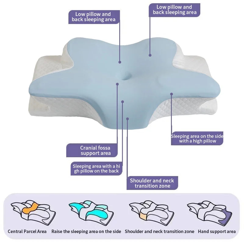 New Butterfly Outline Neck Pillow Foam Cervical Cushion Ergonomic Shaped Orthopedic Pad Comfort Support for Neck Soreness Relief